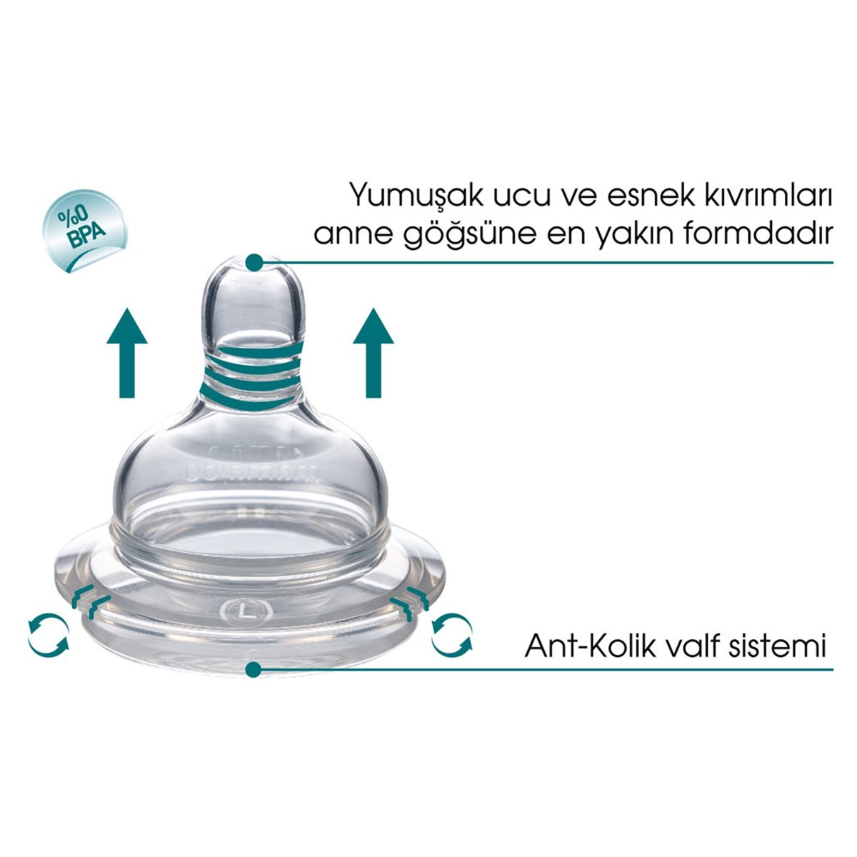 Philips Avent Natural Response 2'li Biberon Emziği 5 Numara 6+ Ay